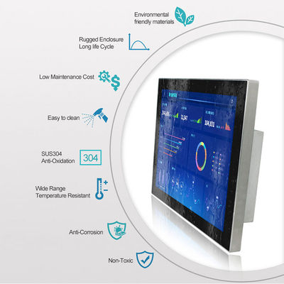 PC industrial del panel de 15inch I5 6200u Inox con uso del envasado de alimentos de la pantalla táctil