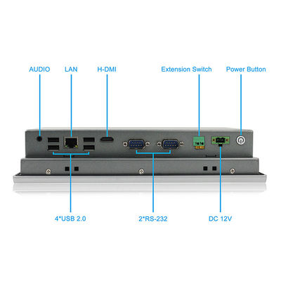 PC del panel táctil de RK3288 Android
