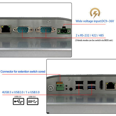 LAN industrial integrado a prueba de vandalismo 9V-36V de la pulgada 2 de la PC 15 del panel táctil