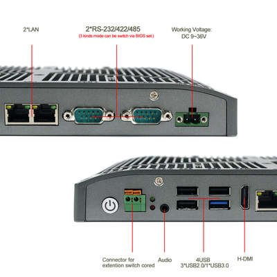 La aleación integrada Fanless Shell J1900 1.5A de la PC de la caja RS232 integró a Mini Pc